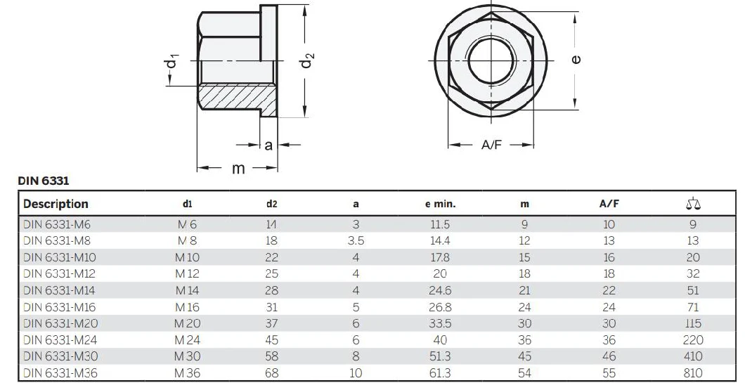फर्नीचर के लिए कार्बन स्टील रॉक एंकर बोल्ट डीआईएन 6331 उच्च शक्ति एम 6 कॉलर नट 0